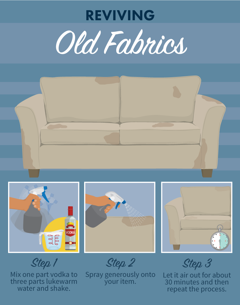 Best Stain Removal Tricks For Your Clothes, Furniture, And in How To Remove Stains From Furniture