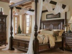 Victorian Bedroom Design